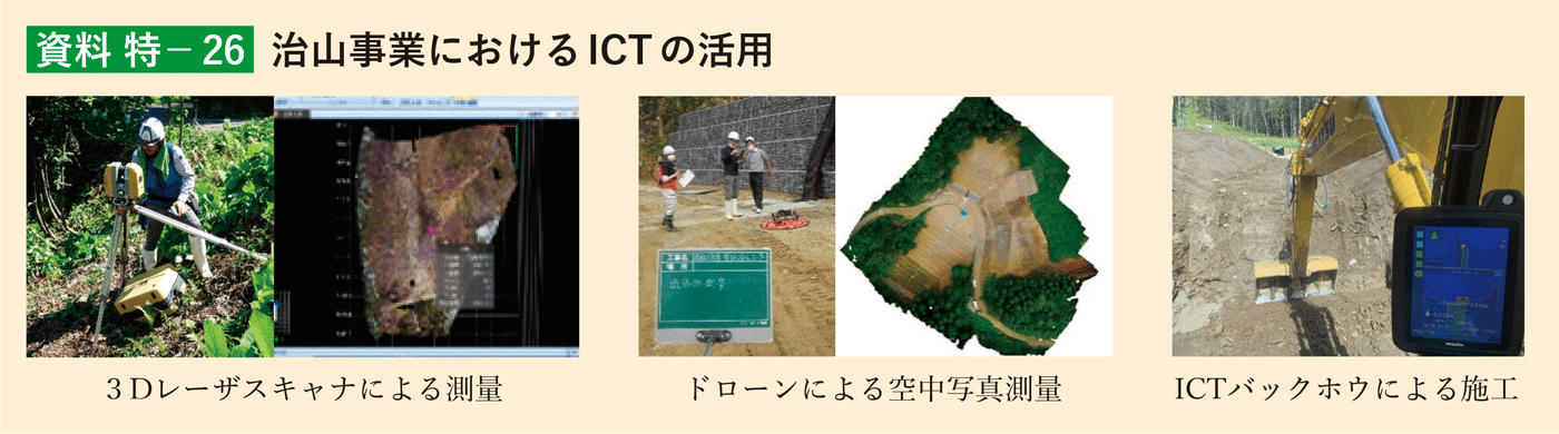 資料 特-26 治山事業におけるICTの活用