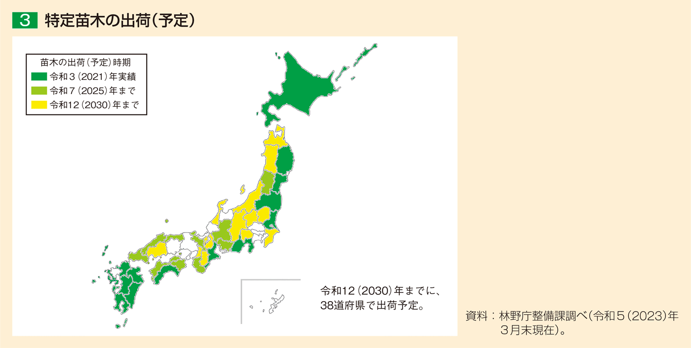 3 特定苗木の出荷（予定）