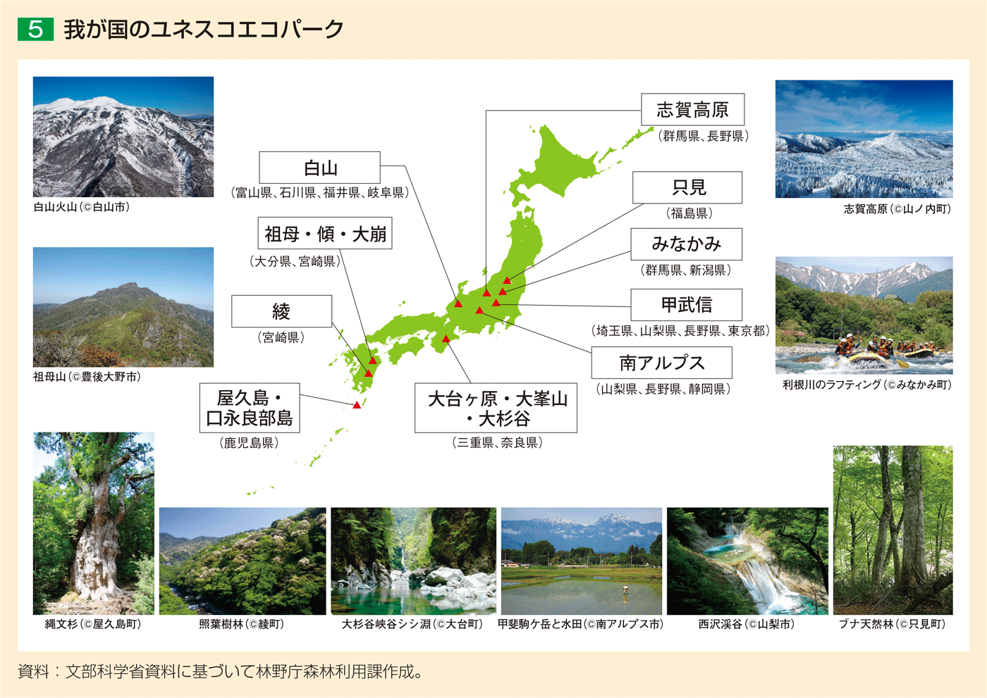 5 我が国のユネスコエコパーク