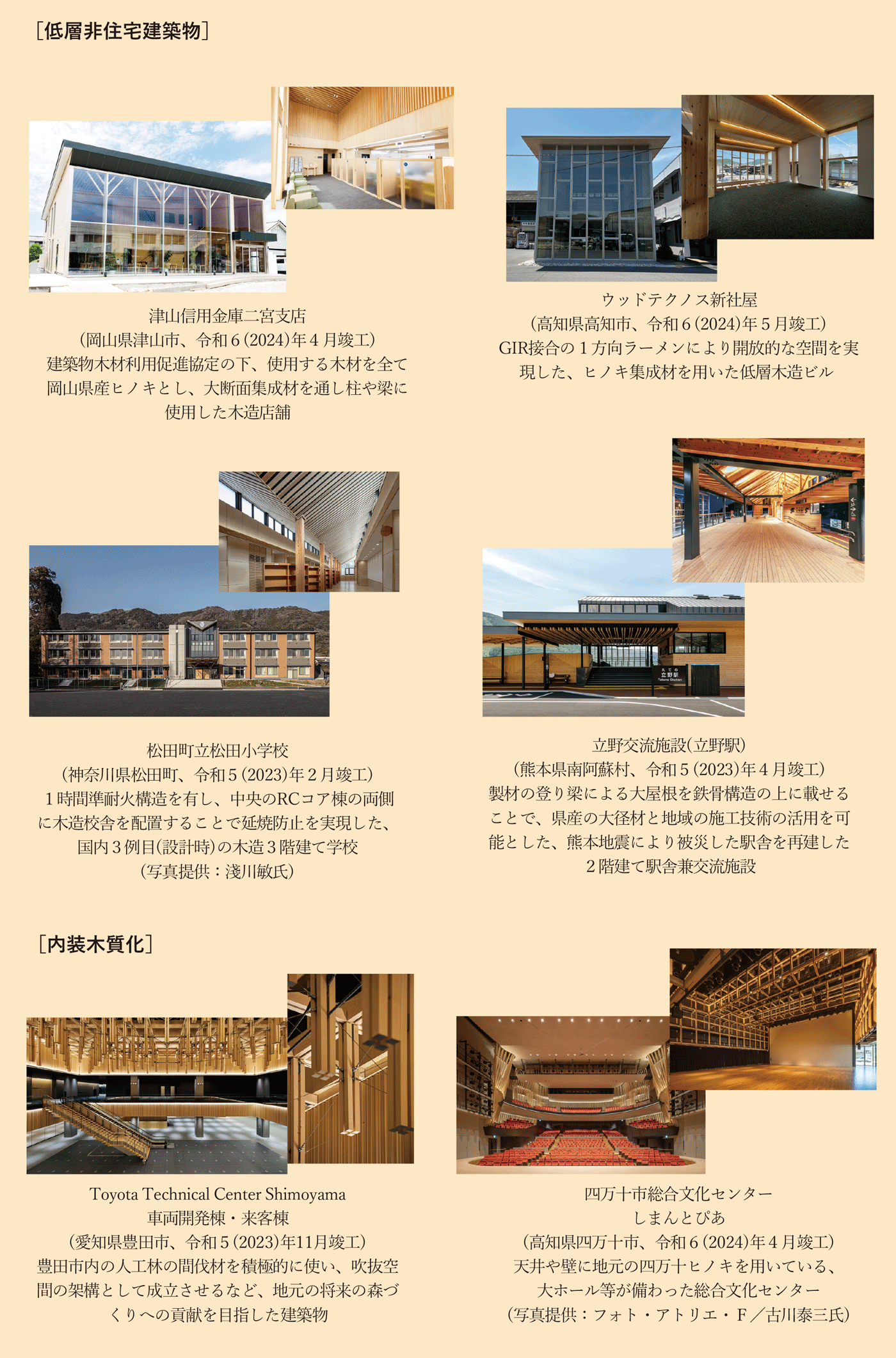 資料3-17 木材利用の事例2