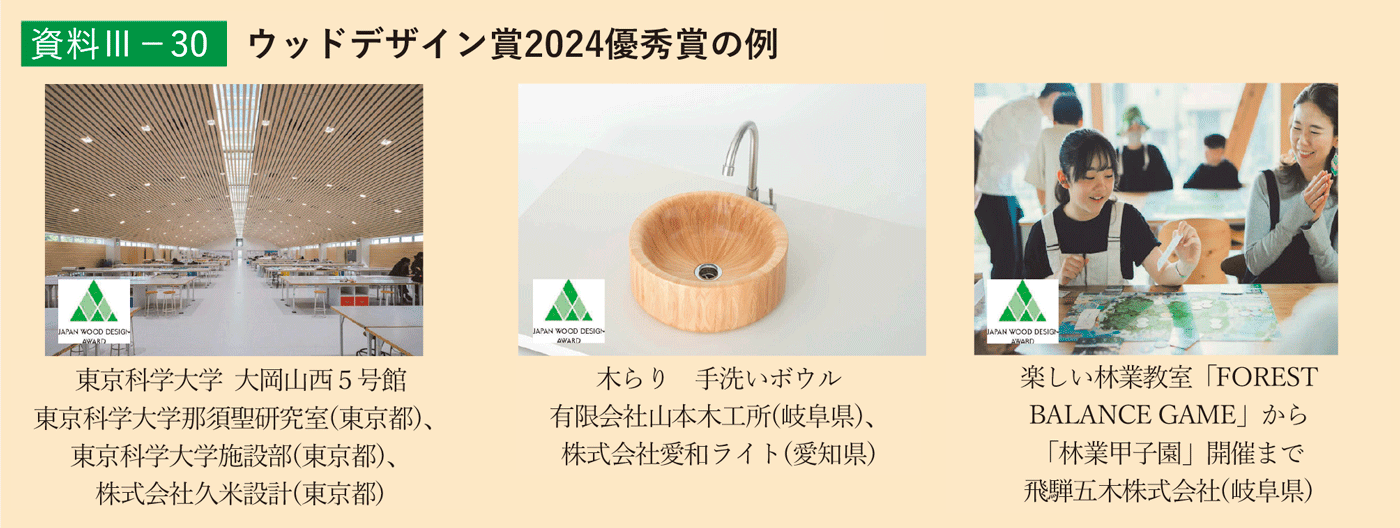 資料3-30 ウッドデザイン賞2023優秀賞の例