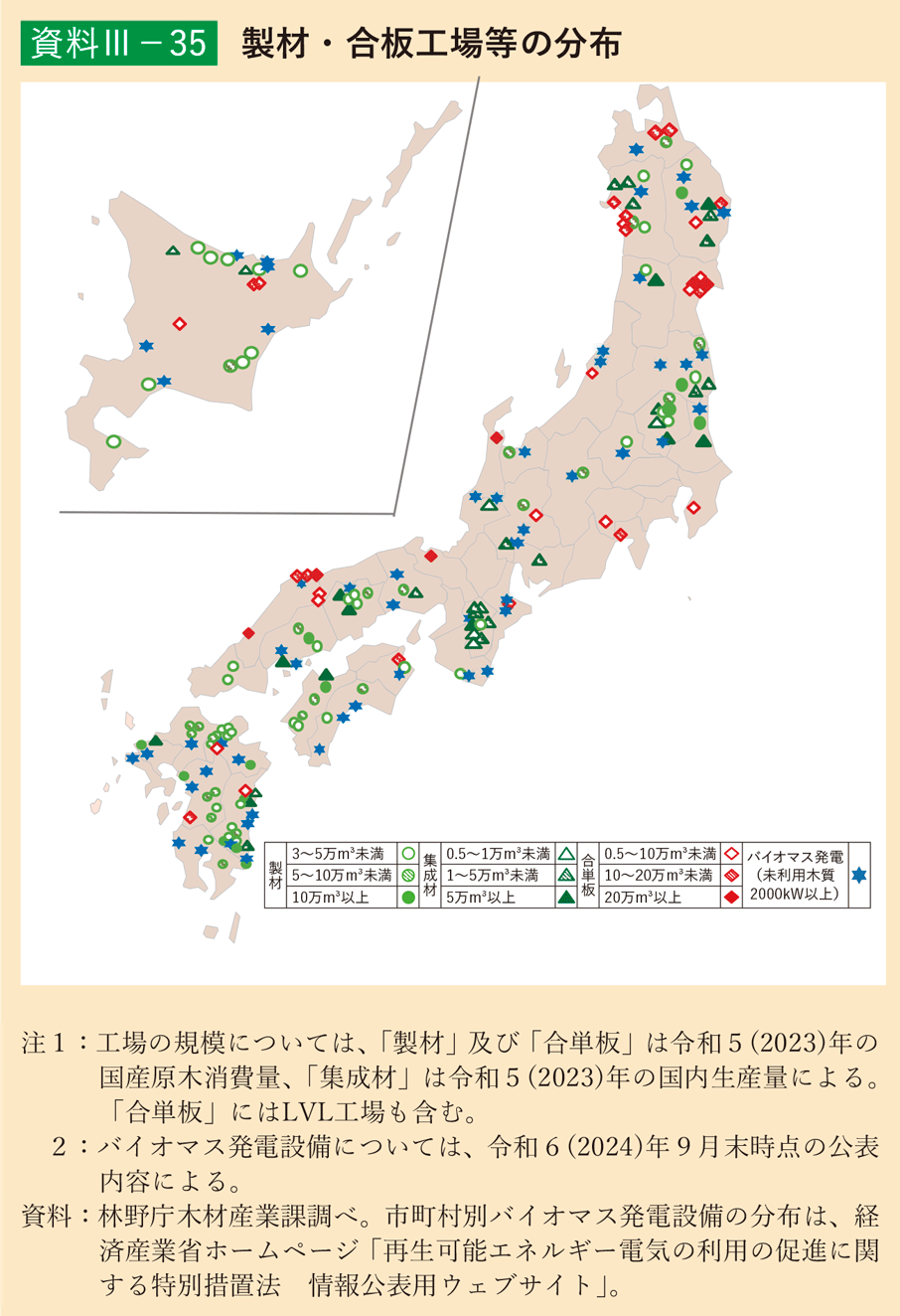 資料3-35 製材・合板工場等の分布