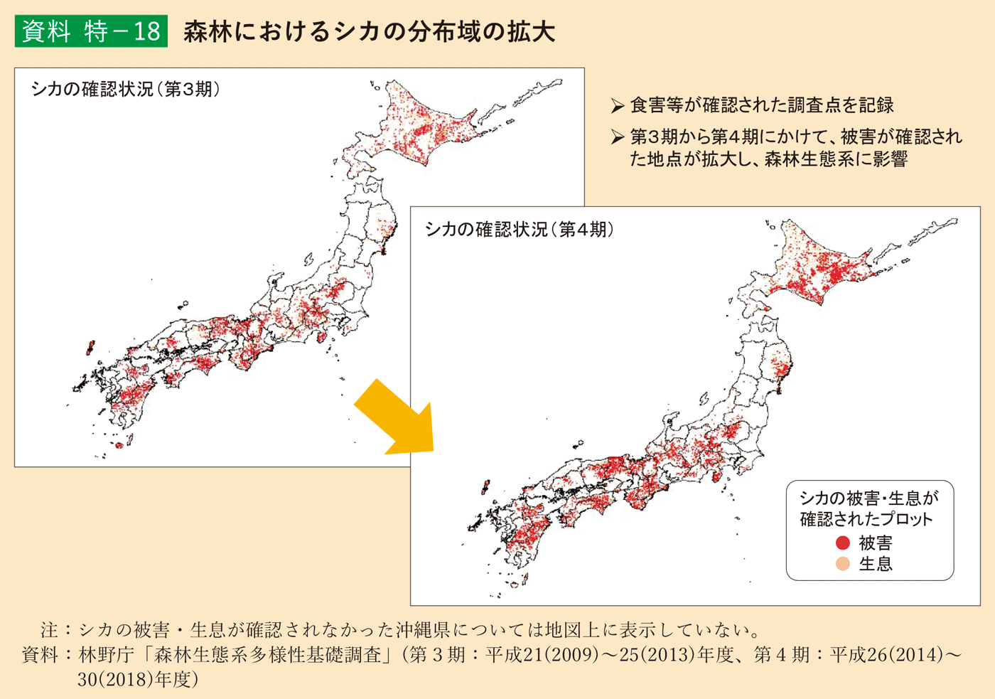 資料 特-18 森林におけるシカの分布域の拡大