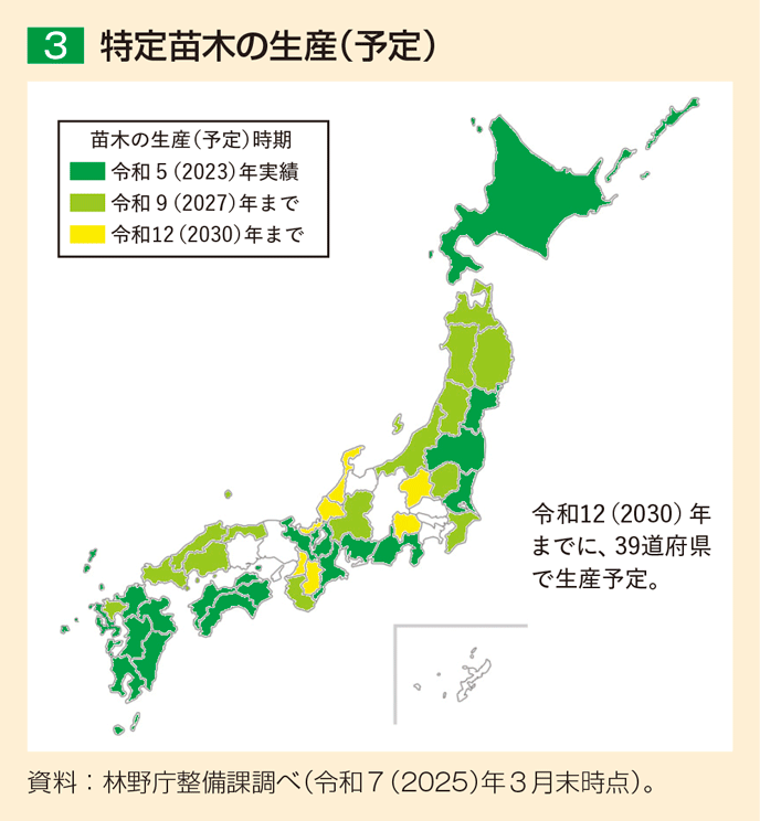3 特定苗木の生産（予定）