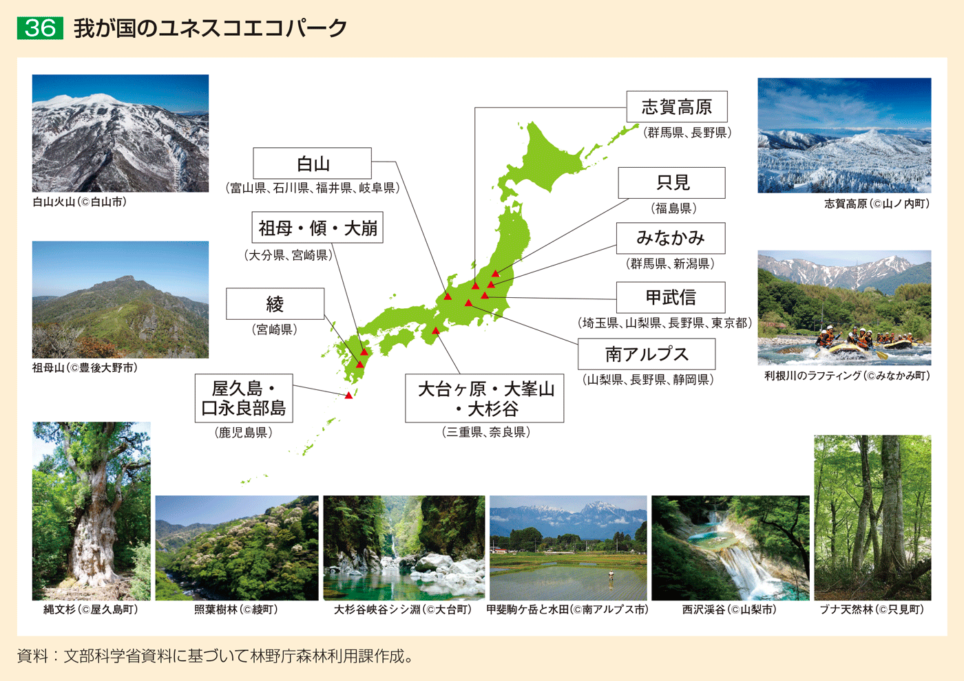 36 我が国のユネスコエコパーク