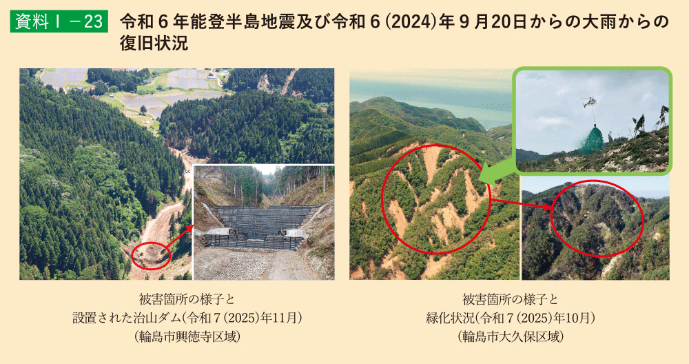 資料1-23 令和6年能登半島地震及び令和6(2024)年9月20日からの大雨からの復旧状況