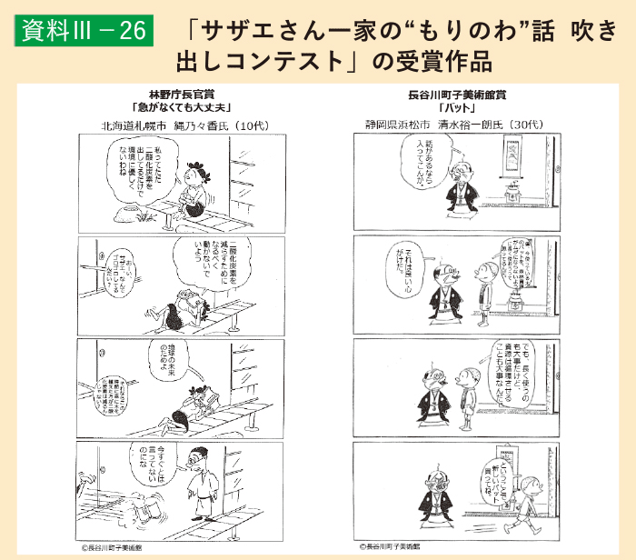 資料3-26 「サザエさん一家の“もりのわ”話 吹き出しコンテスト」の受賞作品