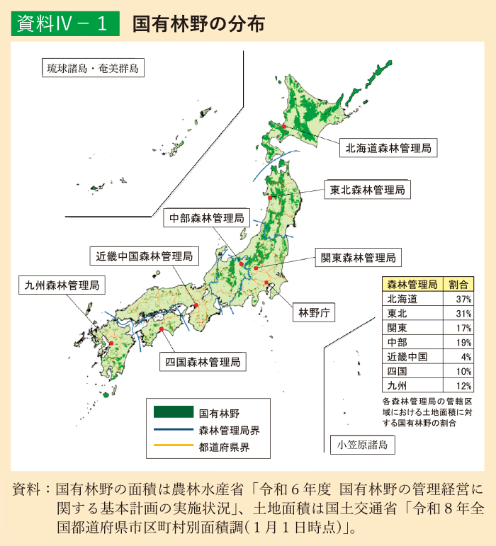 資料4-1 国有林野の分布