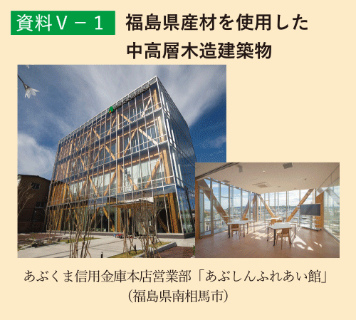 資料5-1 福島県産材を使用した中高層木造建築物