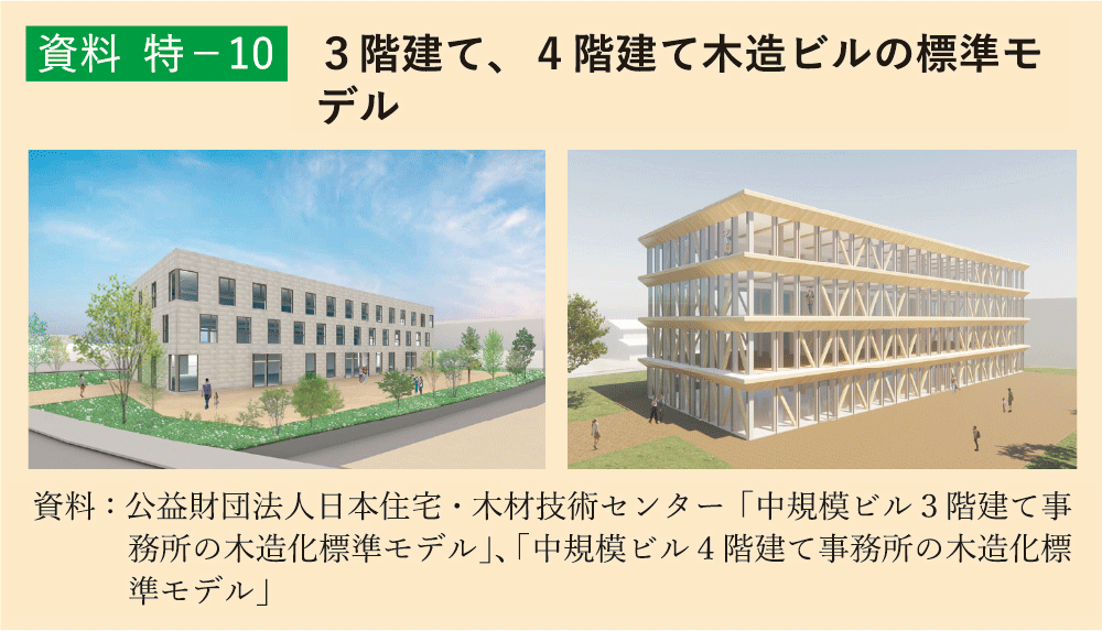 資料 特－10 3階建て、4階建て木造ビルの標準モデル