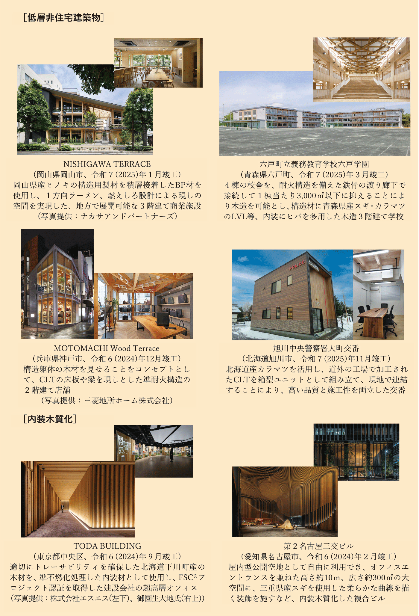資料 特-12 非住宅・中高層建築物における木材利用の事例1