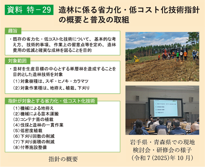 資料 特-29 伐採と造林の一貫作業の仕組みと取組例