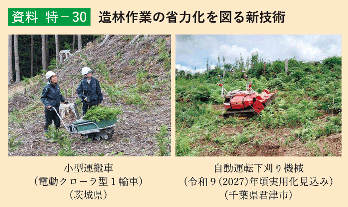 資料 特-30 造林作業の省力化を図る新技術