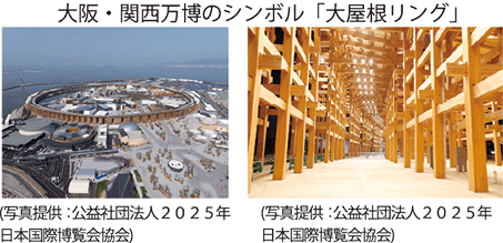 大阪・関西万博のシンボル「大屋根リング」