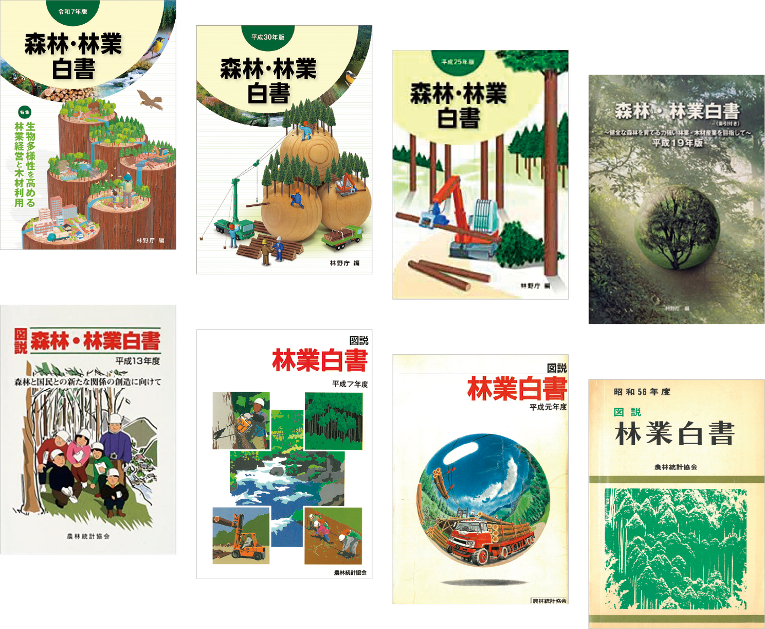 これまでの森林・林業白書