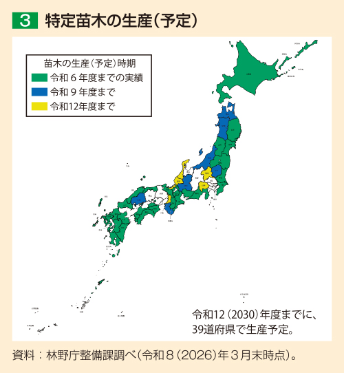 3 特定苗木の生産（予定）
