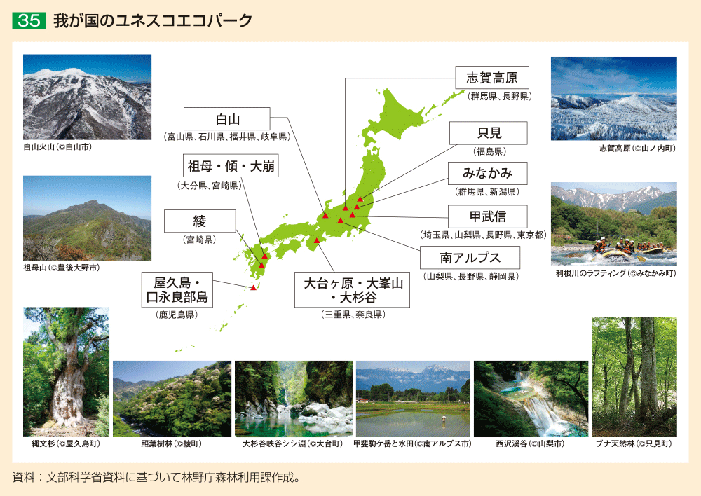 35 我が国のユネスコエコパーク
