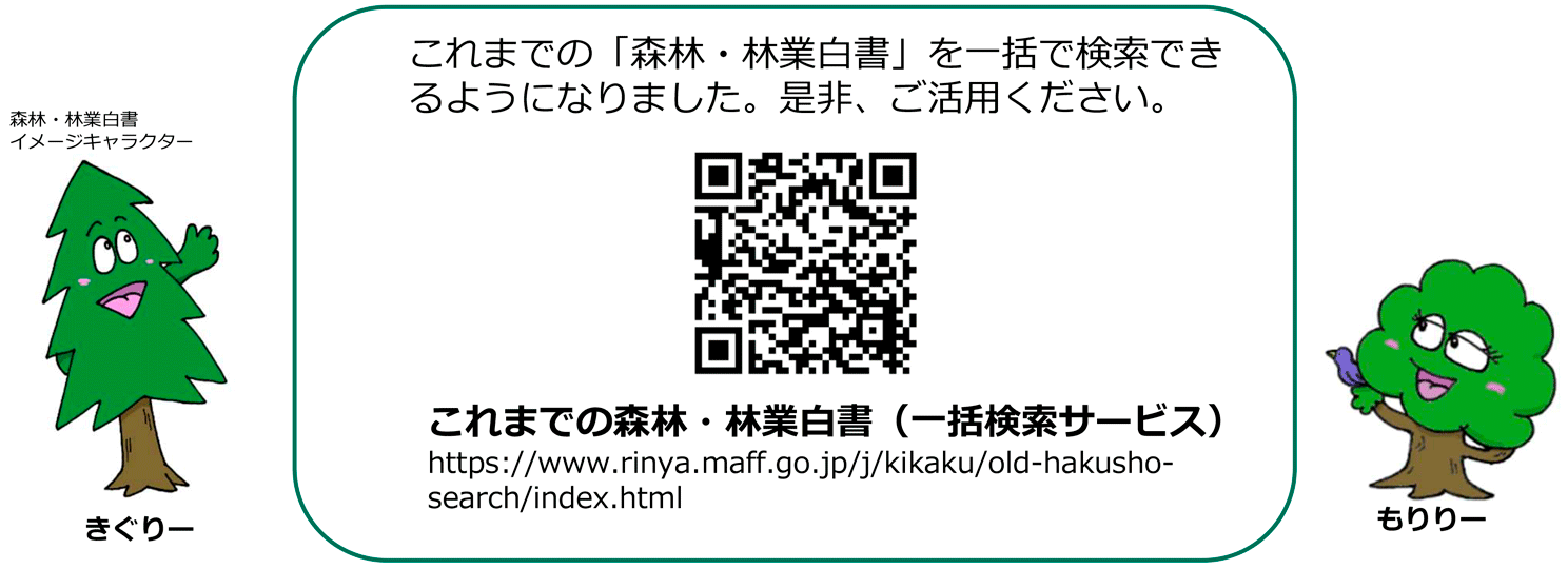 これまでの森林・林業白書(一括検索サービス)