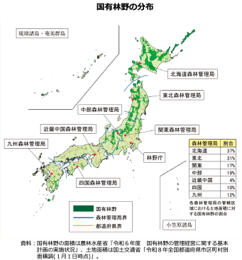 国有林野の分布