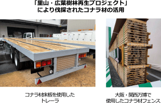 「里山・広葉樹林再生プロジェクト」により伐採されたコナラ材の活用
