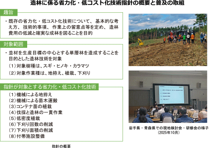 造林に係る省力化・低コスト化技術指針の概要と普及の取組
