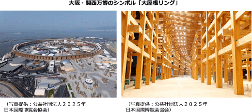 大阪・関西万博のシンボル「大屋根リング」