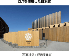CLTを使用した日本館