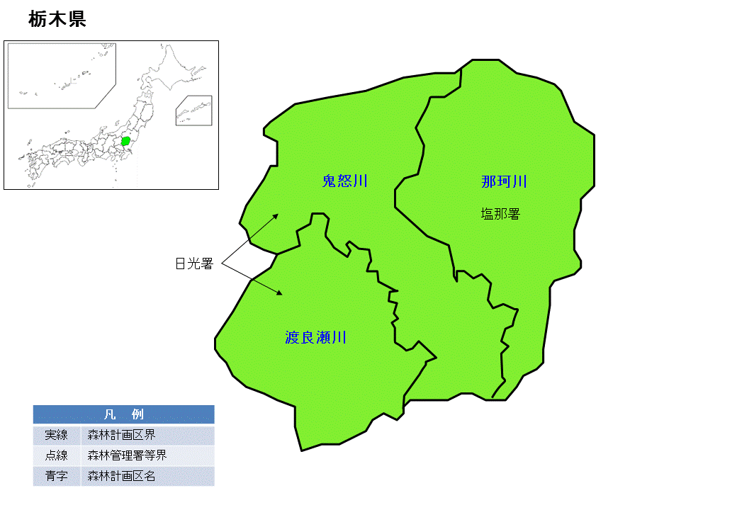 栃木県内の直轄森林環境保全整備事業の位置図