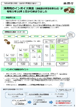(令和5年10月版 林野庁) 特用林産物関係者向け 消費税インボイス制度概要リーフレット