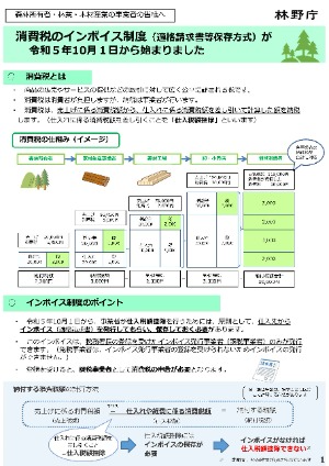 (令和5年10月版 林野庁) 林業関係者向け 消費税インボイス制度概要リーフレット