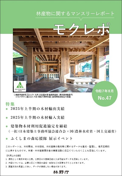 モクレポ8月号表紙