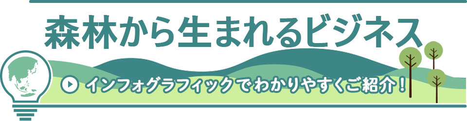 森林から生まれるビジネス