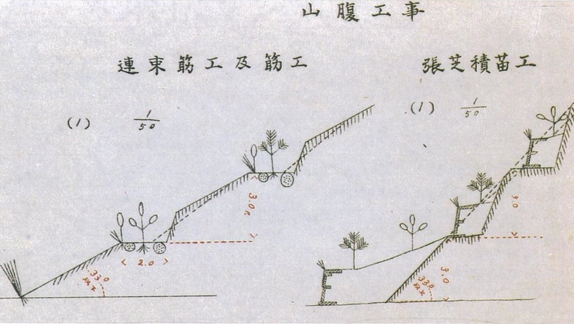 渓流工事設計図（明治45年）