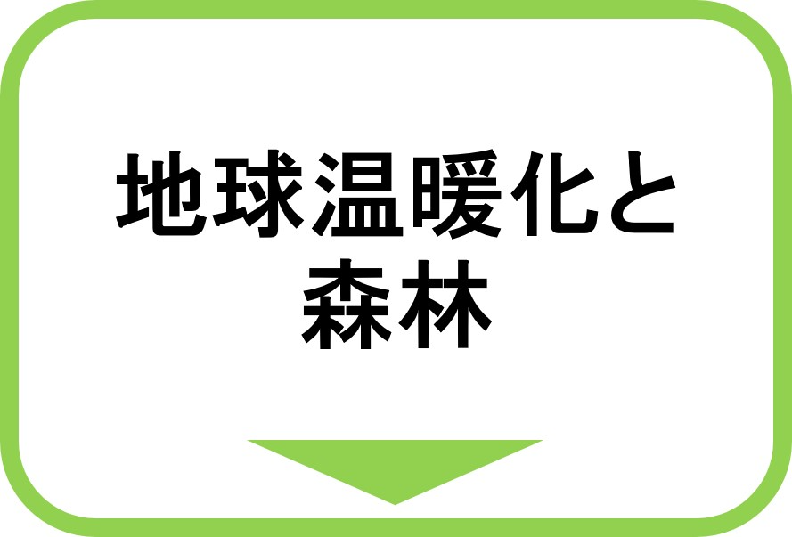地球温暖化と森林