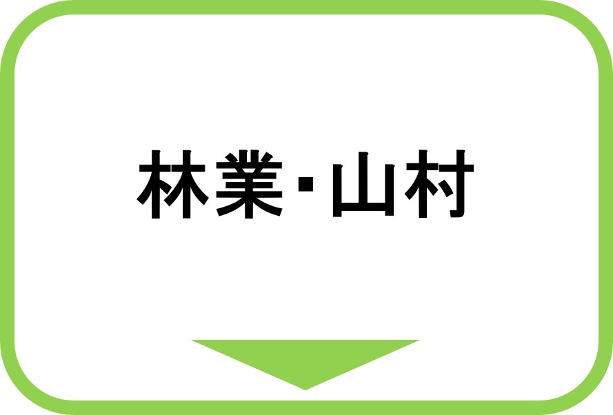 林業と山村
