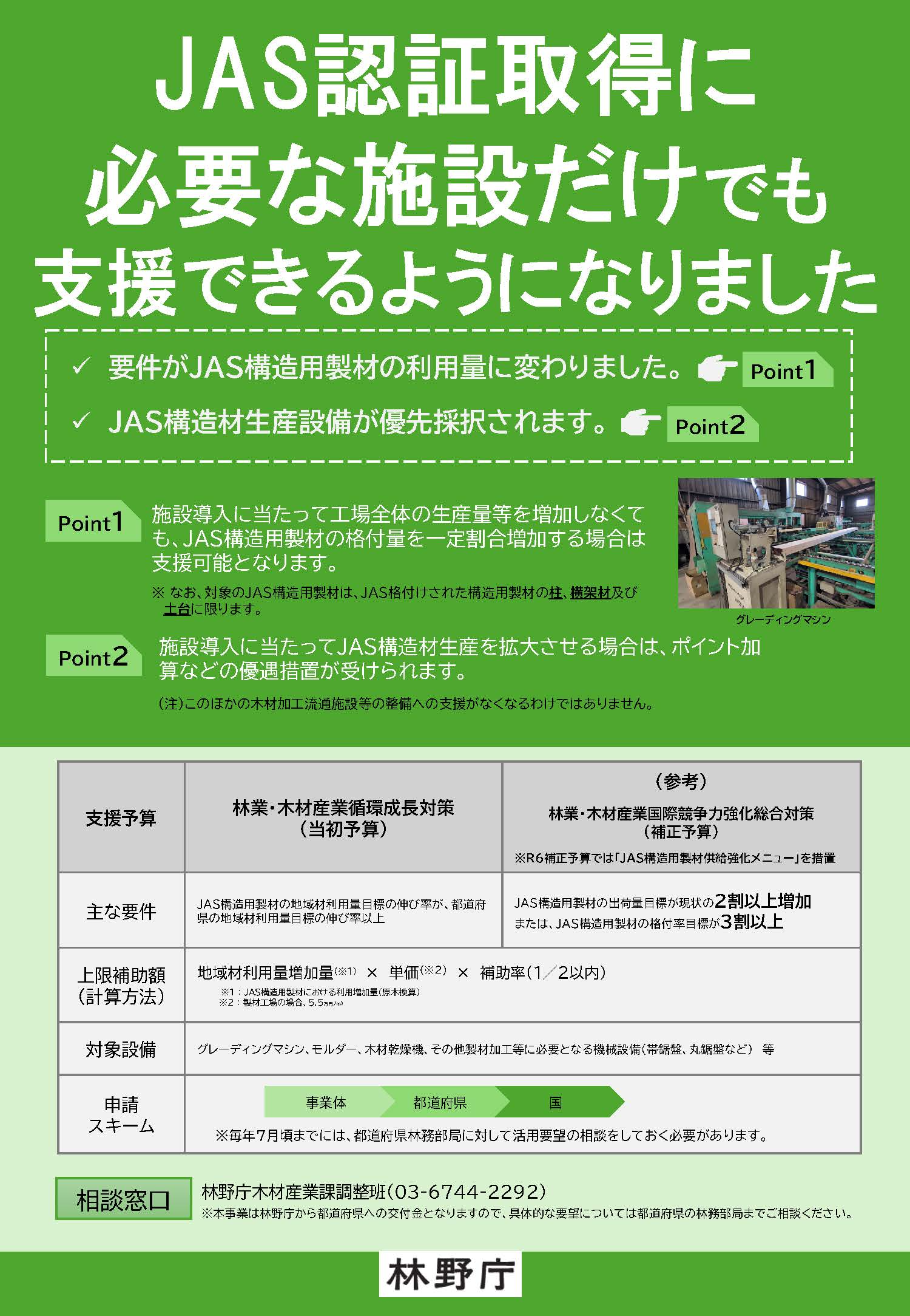 JAS支援