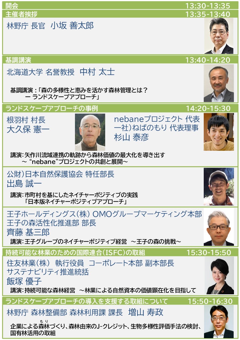 シンポジウム開催案内（裏）