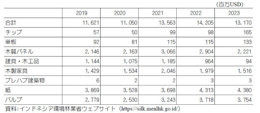idn-img-02.png