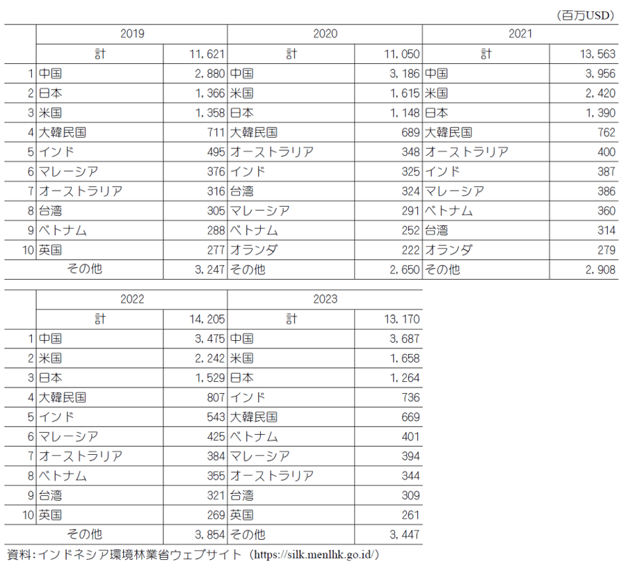 idn-img-03.png