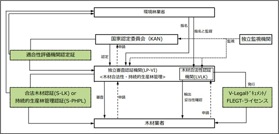 idn-img-05.png