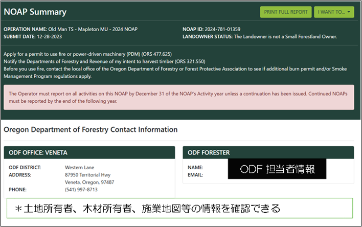 FERNSに登録された森林施業の概要