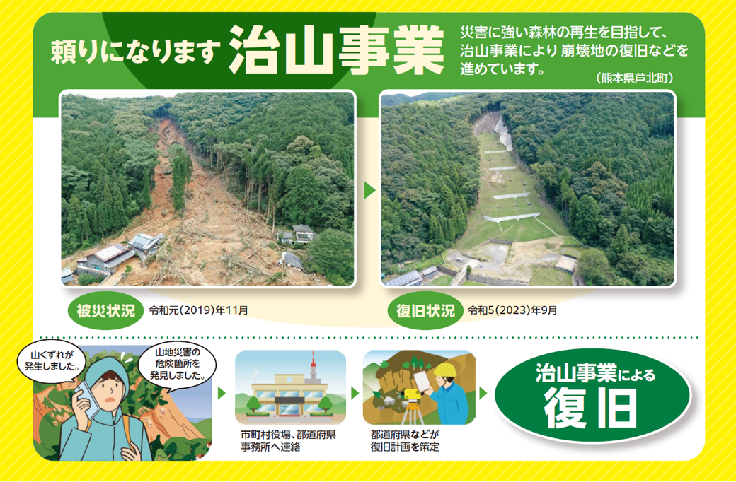 頼りになります治山事業