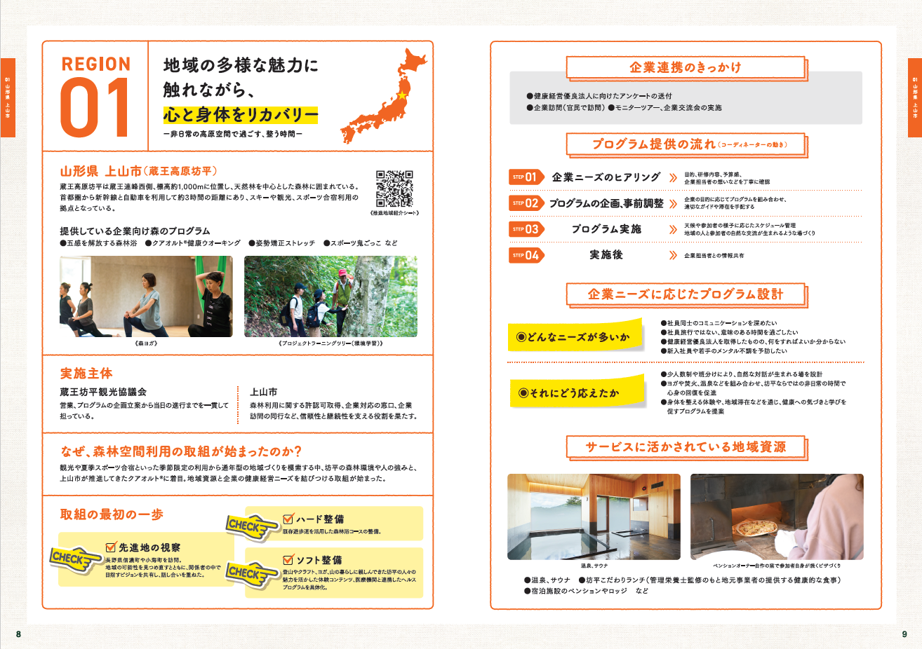 あなたの地域の森で何ができるだろう？事例紹介