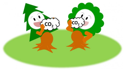 co2trees