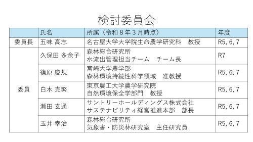 検討委員会メンバー