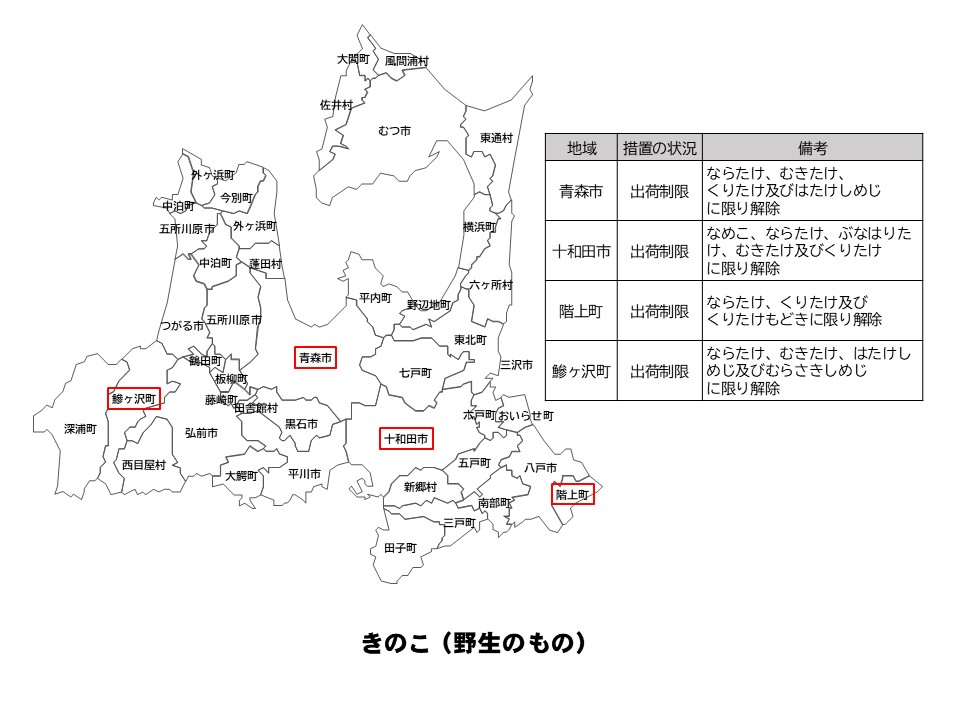 野生のきのこの出荷制限等の状況を示した青森県の地図