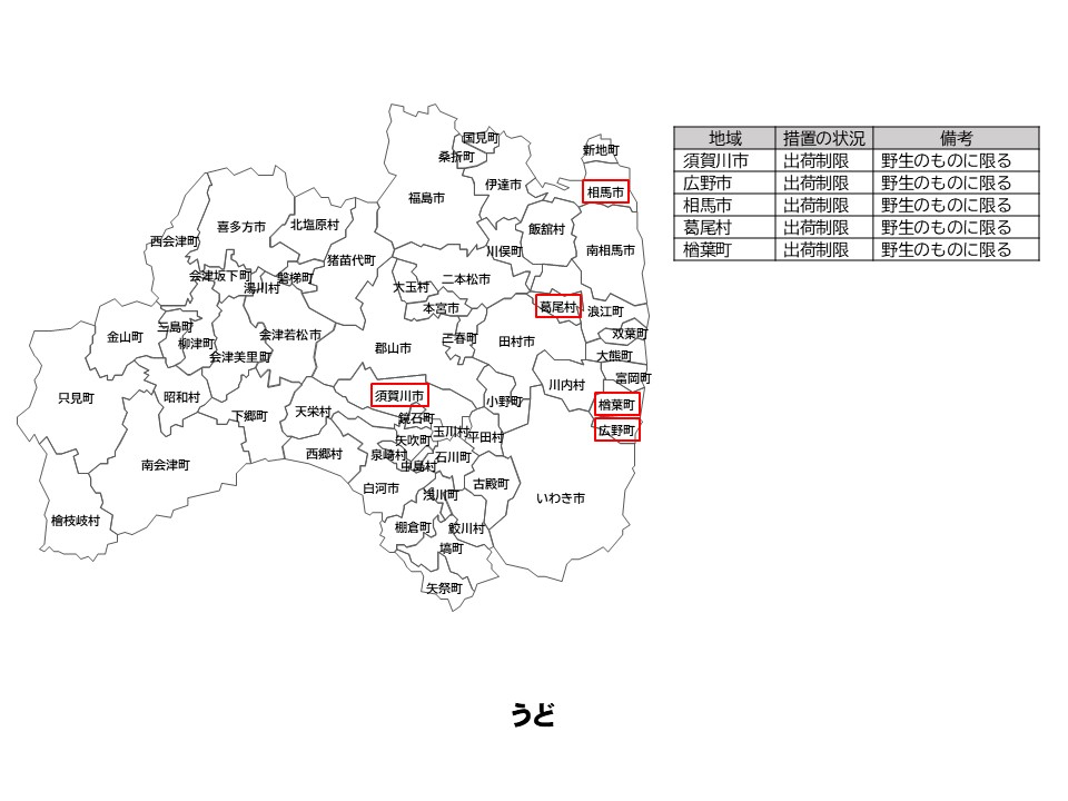 うどの出荷制限等の状況を示した福島県の地図