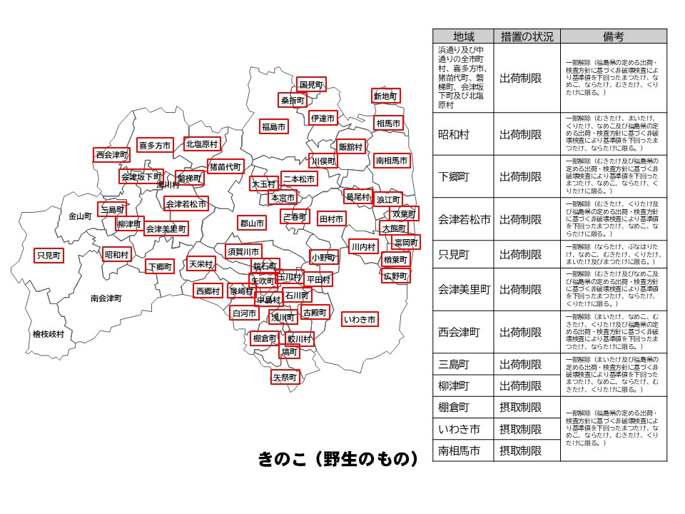 野生のきのこの出荷制限等の状況を示した福島県の地図