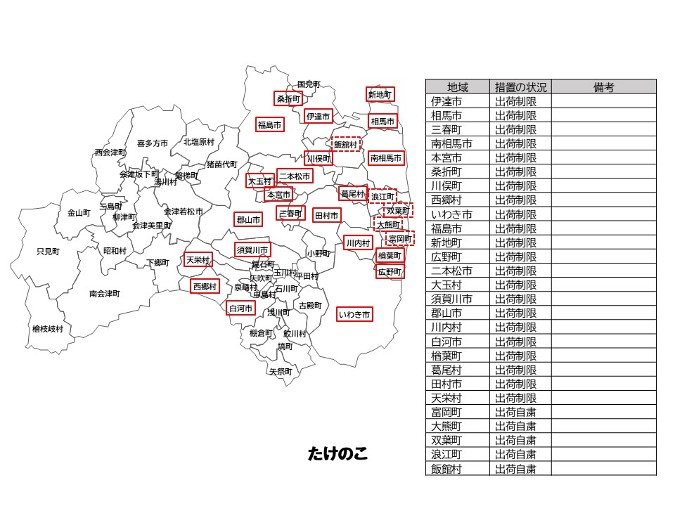 たけのこの出荷制限等の状況を示した福島県の地図