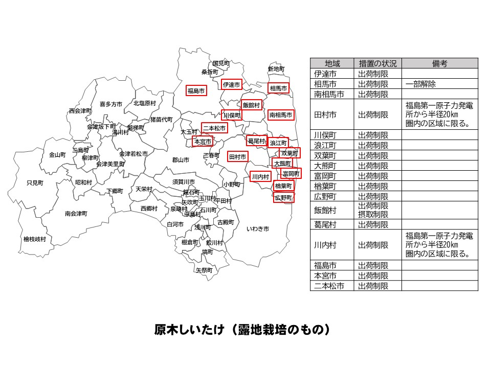露地栽培原木しいたけの出荷制限等の状況を示した福島県の地図